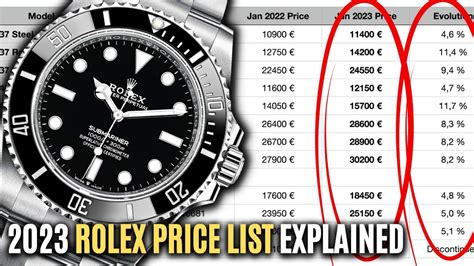 new rolex collection 2023|rolex official 2023 price list.